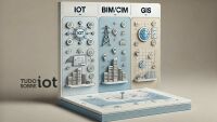 Imagem da notícia Como a IoT e o CIM Estão Revolucionando Áreas Vulneráveis nas Cidades